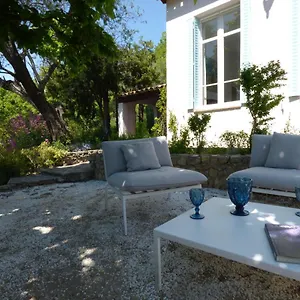 Pool House Renoir With Heated Pool And Private Garden Chateauneuf-Grasse